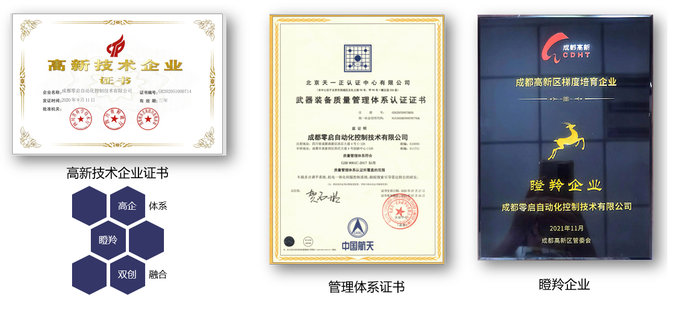 公司简介
